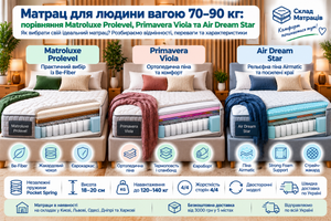 Матрац для людини вагою 70&ndash;90 кг: як вибрати та які моделі купити зі складу