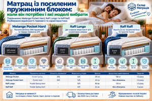 Матрац із посиленим пружинним блоком: коли він потрібен і які моделі вибрати