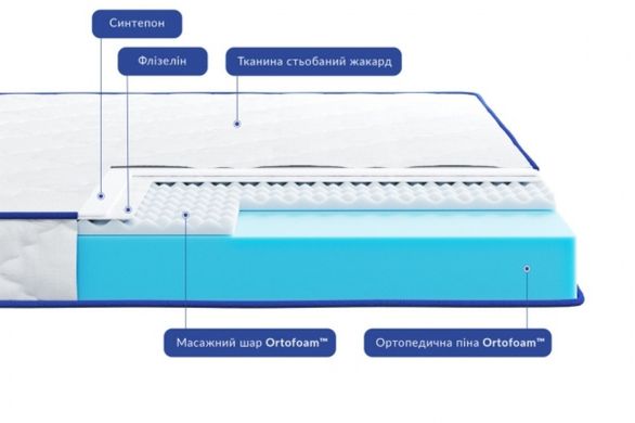 Ортопедический матрас Lento Presto - Ленто Престо 70x150