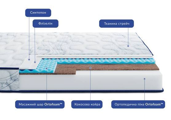 Ортопедический матрас Largo Slim Cocos New - Ларго Слим Кокос Нью 120x200