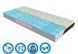 Orthopedic mattress Take & Go bamboo NeoBlue - Neo Blue 70x190