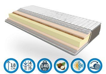 Ортопедичний матрац Take&Go Multi Roll - Мульти рол 70x190