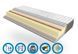 Ортопедичний матрац Take&Go Multi Roll - Мульти рол 80x160