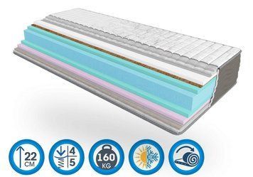 Ортопедичний матрац Take&Go Maxi Roll - Максі Рол 160x190