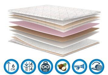 Матрац топпер Transform Calm - Трансформ Кальм 70x190