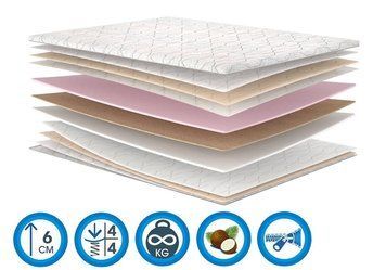 Матрас топпер Transform Calm - Трансформ Кальм 70x190