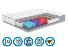 Matelas orthopédique In Style Account 70x190