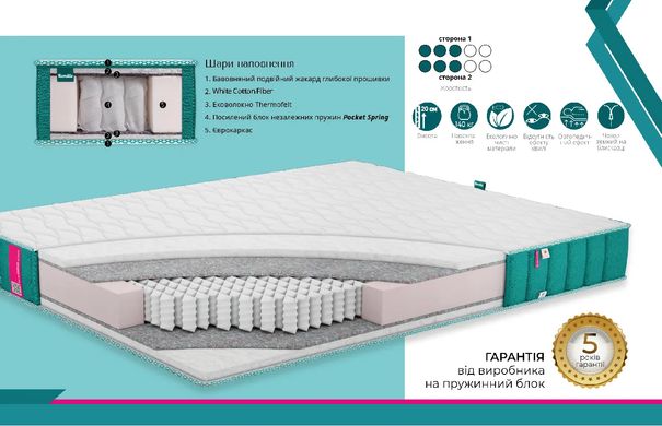 Orthopedic mattress Famille Martine - 70x190