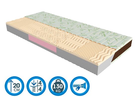 Orthopedic mattress Take & Go bamboo NeoWhite - Neo White 70x190