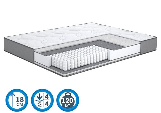 Ортопедичний матрац Simpler Хвиля New - Сімплер Хвиля Нью 70x190