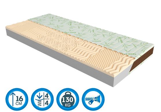 Orthopedic mattress Take & Go bamboo NeoBlack - Neo Black 80x200