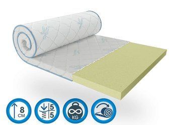 Мініматрац (топер) Sleep&Fly mini Super Flex жаккард 110x190