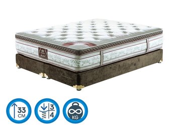 Ортопедичний матрац King Mattresses Anabel - Кінг Матрасес Анабель 80x190