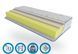 Ортопедичний матрац Sleep&Fly SF Comby Pro - Комбі Про 70x190
