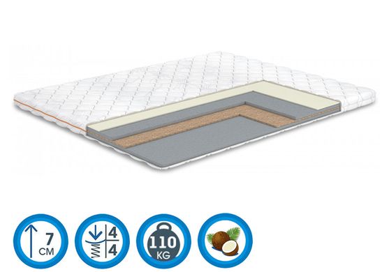 Matelas orthopédique In Style Traffic - 90x190