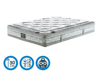 Ортопедичний матрац King Mattresses Lorenzo - Кінг Матрасес Лоренцо 80x190