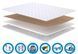 Ортопедичний матрац Topper-futon 1 cocos - Топер-футон 1 кокос жакард 140x190