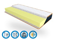 Orthopedic mattress Denim Skinny - 70x190