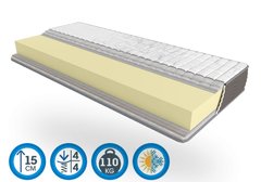 Orthopedic mattress Topper / Futon Take & Go Slim Roll - Slim roll 70x190