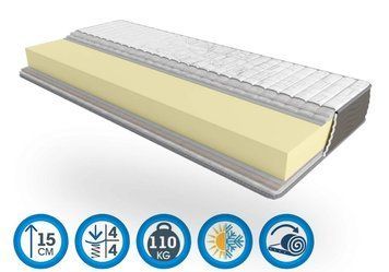 Ортопедичний матрац Take&Go Slim Roll - Слім рол 70x190