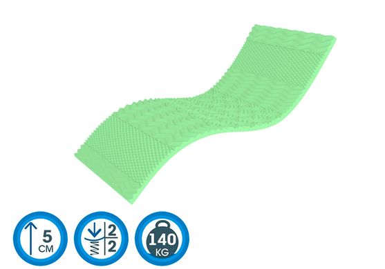Orthopedic mattress Topper (Futon) Take & Go Bamboo Top Green - Top Green 80x190