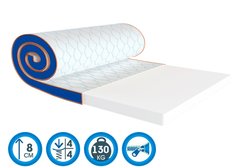 Surmatelas orthopédique (Futon) Sleep & Fly Mini - Super Flex stretch 70x190