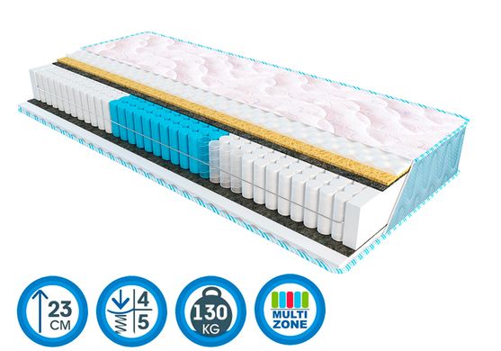 Orthopedic mattress Sleep & Fly Daily 2 in 1 Fitness - Daily 2 in 1 Fitness 90x190