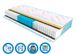 Orthopedic mattress Sleep & Fly Daily 2 in 1 Fitness - Daily 2 in 1 Fitness 70x190