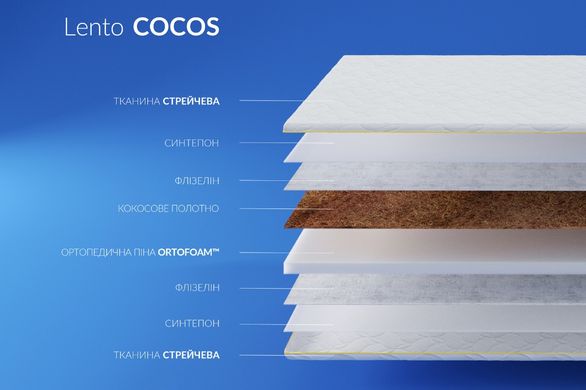 Мини-матрас Highfoam Lento Cocos - Ленто Кокос 80x200