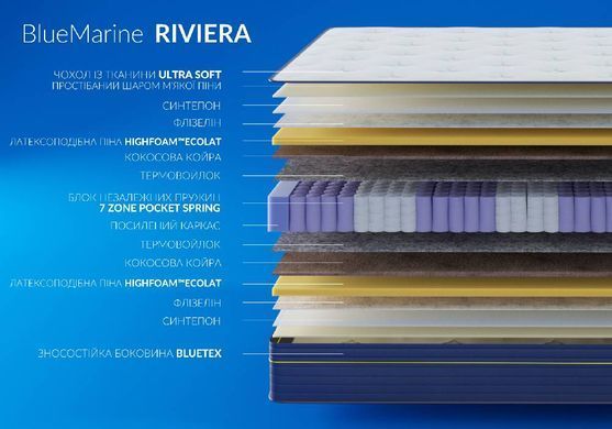 Ортопедический матрас BlueMarine Riviera - Блу Марин Ривьера 160x200