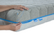 Orthopedic mattress Doctor Health Orthopedic Comfort - Orthopedic Comfort 90x190