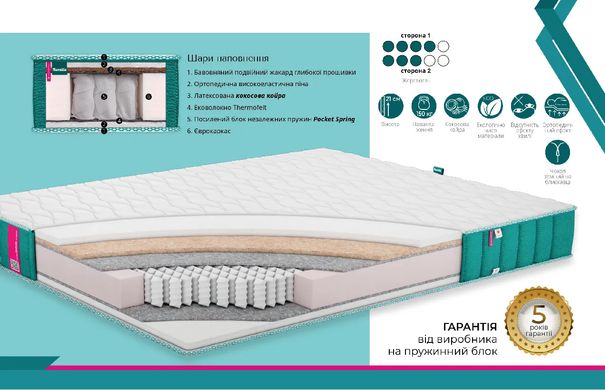 Orthopedic mattress Famille Ami - 80x200
