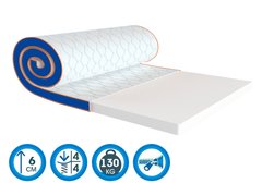 Surmatelas orthopédique (Futon) Sleep & Fly Mini Flex Mini - Flex Mini stretch 70x190