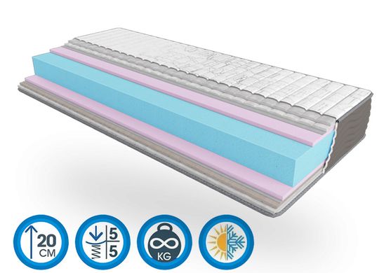 Orthopedic mattress Take & Go Big Roll - Big roll 80x190